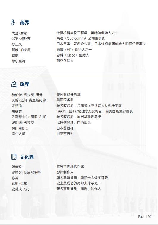 美國斯坦福大學(xué)、加州大學(xué)伯克利分校、加州州立大學(xué)三校博士后研究班