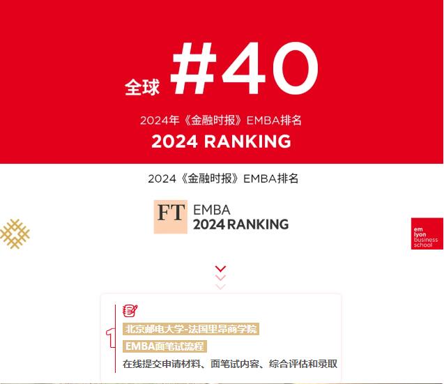 關(guān)于北郵-里昂EMBA申請(qǐng)，你需要了解的那些事兒