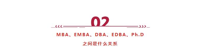 MBA、EMBA、DBA、EDBA、Ph.D有啥區(qū)別？適合什么人群就讀？